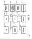 Fig. 07 - APPARATUS AND METHOD FOR REMOTELY PROVIDING INSTRUCTIONAL AND/OR EDUCATIONAL INFORMATION AND/OR SERVICES IN A NETWORK ENVIRONMENT