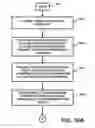 Fig. 12 - APPARATUS AND METHOD FOR REMOTELY PROVIDING INSTRUCTIONAL AND/OR EDUCATIONAL INFORMATION AND/OR SERVICES IN A NETWORK ENVIRONMENT