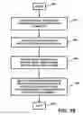Fig. 24 - APPARATUS AND METHOD FOR REMOTELY PROVIDING INSTRUCTIONAL AND/OR EDUCATIONAL INFORMATION AND/OR SERVICES IN A NETWORK ENVIRONMENT