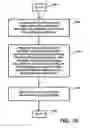 Fig. 26 - APPARATUS AND METHOD FOR REMOTELY PROVIDING INSTRUCTIONAL AND/OR EDUCATIONAL INFORMATION AND/OR SERVICES IN A NETWORK ENVIRONMENT