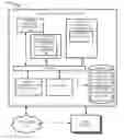 Fig. 01 - Conditional provisioning of auxiliary information with a media presentation