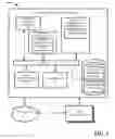 Fig. 02 - Conditional provisioning of auxiliary information with a media presentation