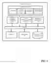 Fig. 04 - Conditional provisioning of auxiliary information with a media presentation