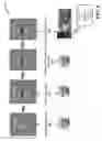Fig. 05 - Conditional provisioning of auxiliary information with a media presentation