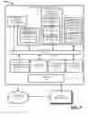 Fig. 10 - Conditional provisioning of auxiliary information with a media presentation