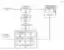 Fig. 01 - System and method for augmenting answers from a QA system with additional temporal and geographic information