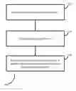 Fig. 01 - Method and system for language skill assessment and development