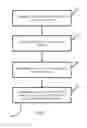 Fig. 05 - Method and system for language skill assessment and development