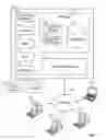 Fig. 02 - Pre-license development tool