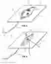 Fig. 05 - Multi-junctional bleeding simulator