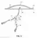 Fig. 10 - Multi-junctional bleeding simulator