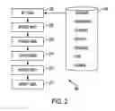 Fig. 03 - Electronic shelf label system