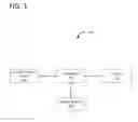 Fig. 02 - Progressive display alteration in real-time to effect desirable behavior