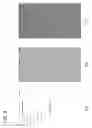 Fig. 10 - Progressive display alteration in real-time to effect desirable behavior