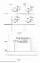 Fig. 02 - Shift register units and driving methods thereof, gate driving circuits and display devices with transistors having extended lifetime