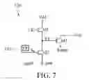 Fig. 06 - Pixel array structure