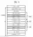 Fig. 02 - Organic light-emitting device and organic light-emitting display device using the same