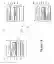 Fig. 02 - Machine learning to generate music from text
