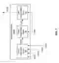 Fig. 08 - ADAPTATIONS FOR ACTIVE NOISE CANCELLATION INSIDE A VEHICLE