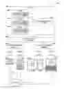 Fig. 01 - Digital assistant