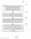 Fig. 03 - Voice recognition method and apparatus