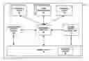 Fig. 01 - IN-VEHICLE VOICE COMMAND CONTROL