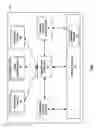 Fig. 02 - IN-VEHICLE VOICE COMMAND CONTROL