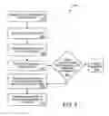 Fig. 06 - Processing speech signals in voice-based profiling