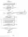 Fig. 06 - Method of providing voice command and electronic device supporting the same