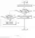 Fig. 08 - Method of providing voice command and electronic device supporting the same