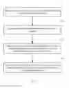 Fig. 02 - INPUT METHOD AND APPARATUS