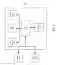 Fig. 06 - Data structure pooling of voice activated data packets