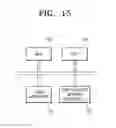 Fig. 16 - Memory device for controlling refreshing operation