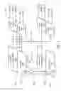 Fig. 02 - Three dimensional dual-port bit cell and method of using same