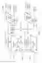 Fig. 03 - Three dimensional dual-port bit cell and method of using same