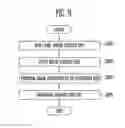 Fig. 08 - Semiconductor memory device and method of operating the same