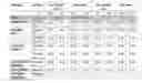 Fig. 02 - METHODS, SYSTEMS AND TOOLS FOR SELECTING SUBJECTS SUFFERING FROM NEURODEGENERATIVE DISEASE