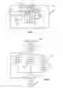 Fig. 04 - Universal Medical Access Card System and Process Thereof