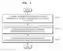 Fig. 02 - Method and apparatus for setting imaging environment by using signals transmitted by plurality of clients