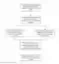 Fig. 01 - Systems And Methods For Patient-Specific Prediction Of Drug Responses From Cell Line Genomics