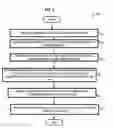 Fig. 08 - Method and Apparatus to Provide a Virtual Workstation With Enhanced Navigational Efficiency