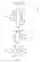 Fig. 07 - Containment seal