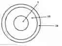 Fig. 01 - Linear low-density polyethylene polymers suitable for use on cables