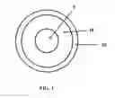 Fig. 02 - Linear low-density polyethylene polymers suitable for use on cables