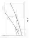 Fig. 06 - Apparatus and Method for Magnetically Unloading a Rotor Bearing