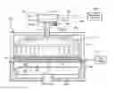 Fig. 01 - Workpiece processing chamber having a rotary microwave plasma antenna with slotted spiral waveguide