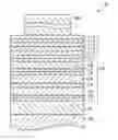 Fig. 01 - Method for etching multilayer film