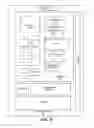 Fig. 07 - Low cost package warpage solution
