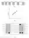 Fig. 02 - Testing structure, and fabrication and testing methods thereof