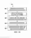 Fig. 12 - Packaged semiconductor devices and methods of packaging semiconductor devices